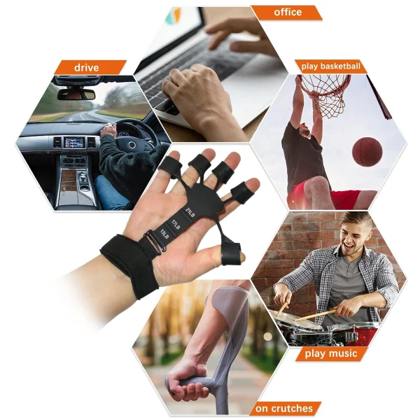 Finger Exerciser Hand Grip Strengthener Grip Strength Training 5 Finger