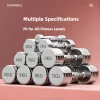 Gym Equipment Fitness Women's Dumbbells1-10kg Silver Electroplated Chromium